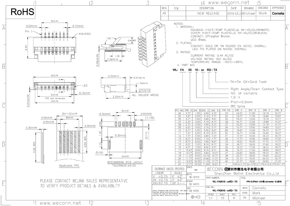 WL-FA0510-xxRD-GX-drawing.jpeg